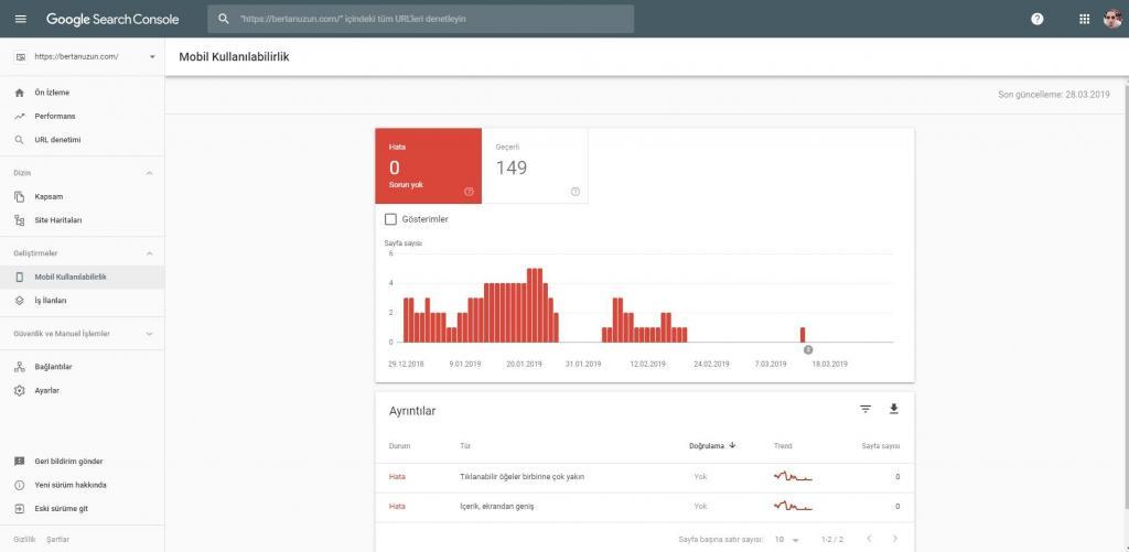 Search Console - Mobil Kullanılabilirlik
